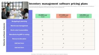 Inventory Management Software Pricing Plans Effective Guide To Reduce Costs Strategy SS V