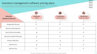 Inventory Management Software Pricing Plans Efficient Operations Planning To Increase Strategy SS V