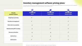 Inventory Management Software Pricing Plans Streamline Processes And Workflow With Operations Strategy SS V