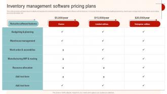 Inventory Management Software Pricing Streamlined Operations Strategic Planning Strategy SS V