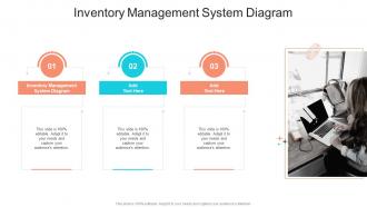 Inventory Management System Diagram In Powerpoint And Google Slides Cpb