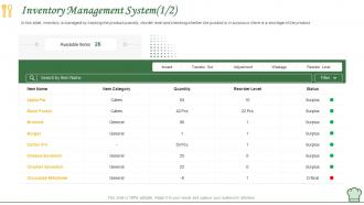 Inventory management system how to manage restaurant business