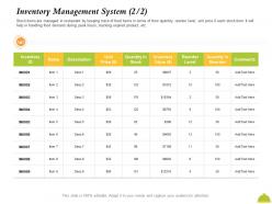 Inventory management system item m2431 ppt powerpoint presentation file graphics pictures