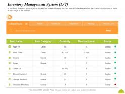 Inventory management system pcs m2430 ppt powerpoint presentation infographic template maker