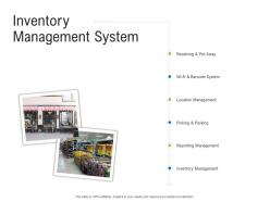Inventory management system retail industry assessment ppt topics
