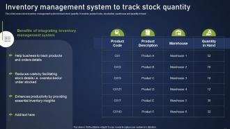 Inventory Management System To Track Integrating Asset Tracking System To Enhance Operational