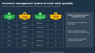 Inventory Management System To Track Stock Quantity Asset Tracking And Monitoring Solutions