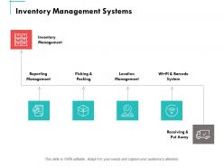 Inventory management systems ppt powerpoint presentation summary example
