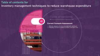 Inventory Management Techniques To Reduce Warehouse Expenditure Complete Deck Unique Impactful