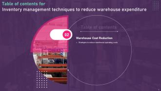 Inventory Management Techniques To Reduce Warehouse Expenditure Complete Deck Downloadable Impactful