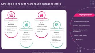 Inventory Management Techniques To Reduce Warehouse Expenditure Complete Deck Customizable Impactful