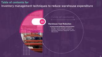 Inventory Management Techniques To Reduce Warehouse Expenditure Complete Deck Professionally Impactful