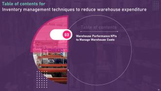 Inventory Management Techniques To Reduce Warehouse Expenditure Complete Deck Best Downloadable