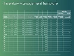 Inventory management template manufacturer powerpoint presentation layouts clipart images