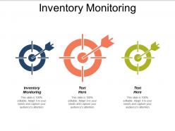 Inventory monitoring ppt powerpoint presentation model templates cpb