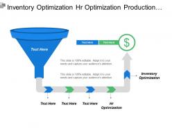 Inventory optimization hr optimization production optimization demand forecasting