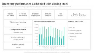 Inventory Performance Dashboard With Closing Stock