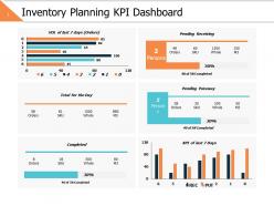 Inventory planning kpi dashboard ppt powerpoint presentation file clipart images