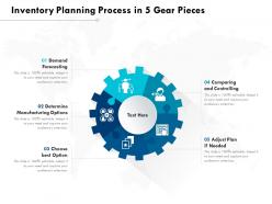 Inventory planning process in 5 gear pieces