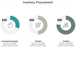 Inventory procurement ppt powerpoint presentation infographic template images cpb