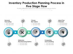 Inventory production planning process in five stage flow
