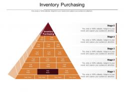 Inventory purchasing ppt powerpoint presentation outline layout cpb