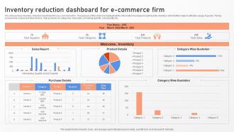 Inventory Reduction Dashboard For E Commerce Firm