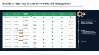 Inventory Reporting System For Deployment Of Manufacturing Strategies ...