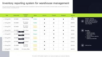 Inventory Reporting System For Warehouse Execution Of Manufacturing Management Strategy SS V