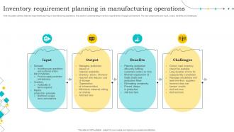 Inventory Requirement Planning In Manufacturing Operations