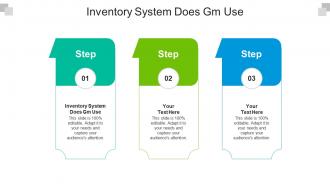 Inventory system does gm use ppt powerpoint presentation inspiration diagrams cpb