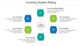 Inventory system rating ppt powerpoint presentation file ideas cpb