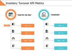 Inventory turnover kpi metrics ppt powerpoint presentation file display