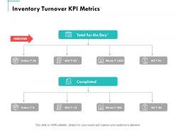 Inventory turnover kpi metrics ppt powerpoint presentation summary introduction