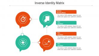 Inverse identity matrix ppt powerpoint presentation inspiration graphics example cpb