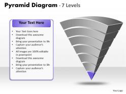 89620462 style layered pyramid 7 piece powerpoint presentation diagram infographic slide