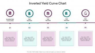 Inverted Yield Curve Chart In Powerpoint And Google Slides Cpb