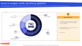 Invest In Multiple Mobile Advertising Mobile App Marketing Campaign MKT SS V