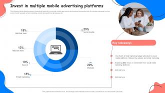 Invest In Multiple Mobile Advertising Platforms Adopting Successful Mobile Marketing