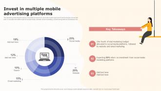Invest In Multiple Mobile Advertising Platforms Boosting Customer Engagement MKT SS V