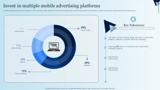 Invest In Multiple Mobile Advertising Platforms Integrating Mobile Marketing MKT SS V