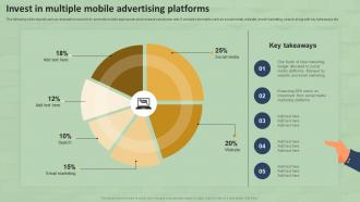 Invest In Multiple Mobile Advertising Platforms SMS Marketing Guide For Small MKT SS V