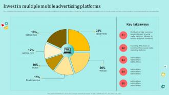 Invest In Multiple Mobile Advertising Platforms Understanding Pros And Cons MKT SS V