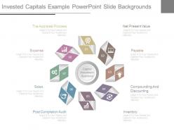 Invested capitals example powerpoint slide backgrounds