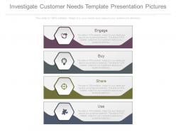 Investigate customer needs template presentation pictures