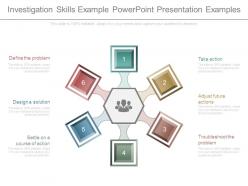 Investigation Skills Example Powerpoint Presentation Examples