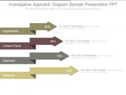 Investigative approach diagram sample presentation ppt