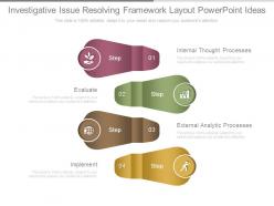 Investigative issue resolving framework layout powerpoint ideas