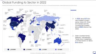 Investing Emerging Technology Make Competitive Difference Global Funding To Sector In 2022