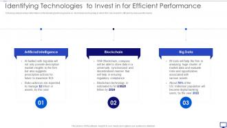 Investing Emerging Technology Make Competitive Difference Identifying Technologies To Invest